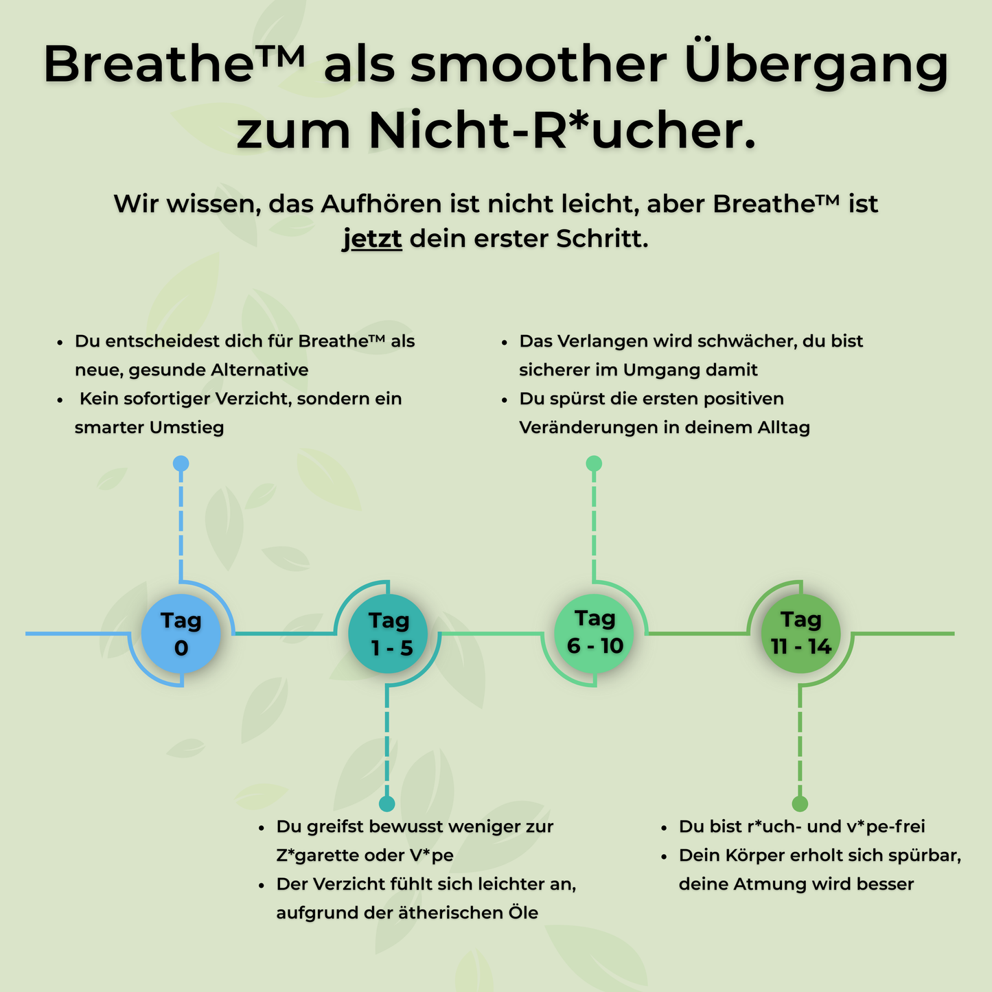 Breathe™ - Der effektivste Weg aus deiner Gewohnheit