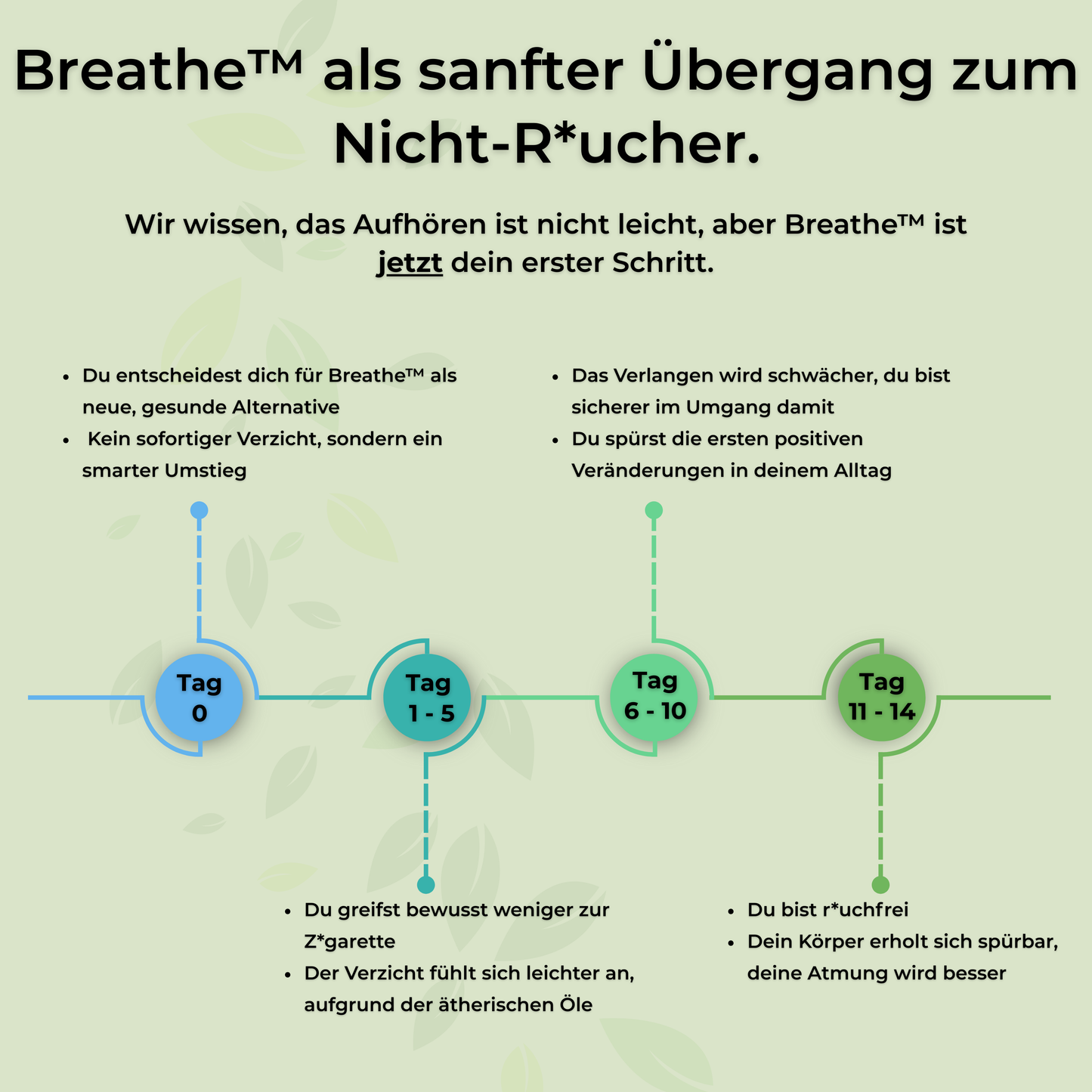 Breathe™ - Der effektivste Weg aus deiner Rauchgewohnheit