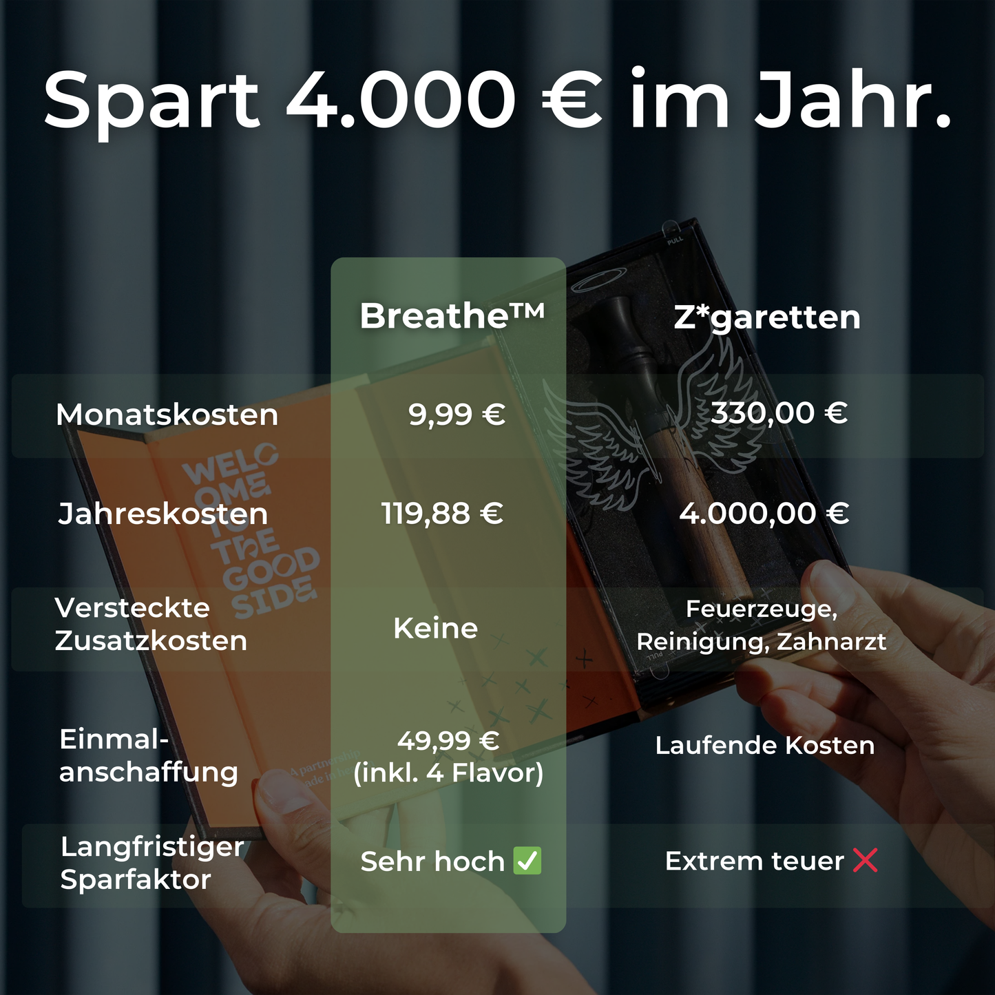 Breathe™ - Der effektivste Weg aus deiner Rauchgewohnheit