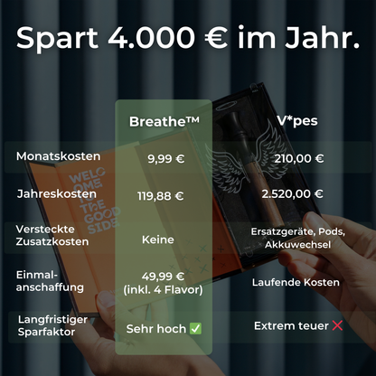 Breathe™ - Der effektivste Weg aus deiner V*pe-Gewohnheit