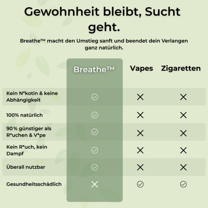 Breathe™ - Der effektivste Weg aus deiner Gewohnheit