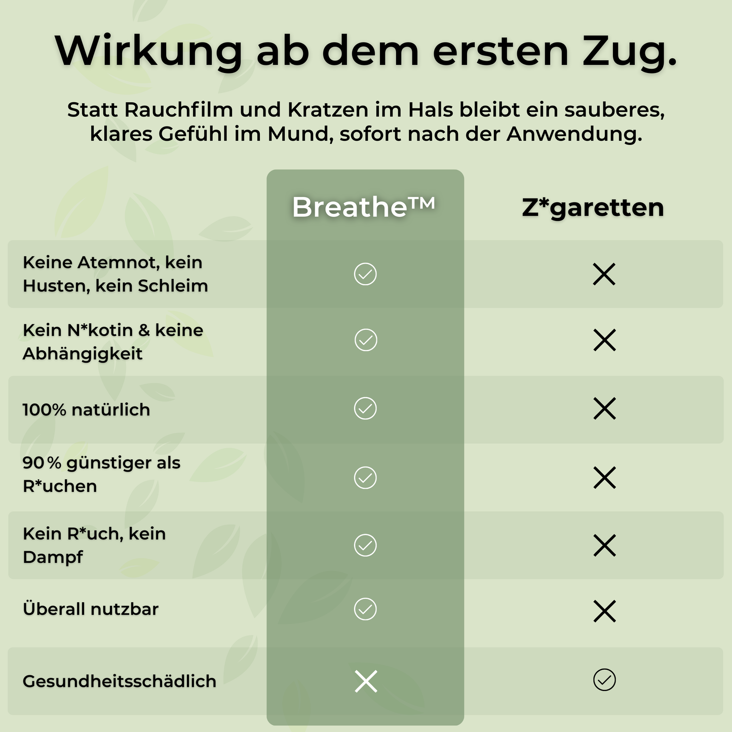 Breathe™ - Der effektivste Weg aus deiner Rauchgewohnheit