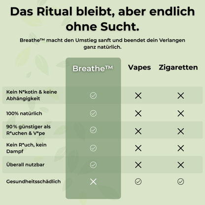 Breathe™ - Der effektivste Weg aus deiner V*pe-Gewohnheit